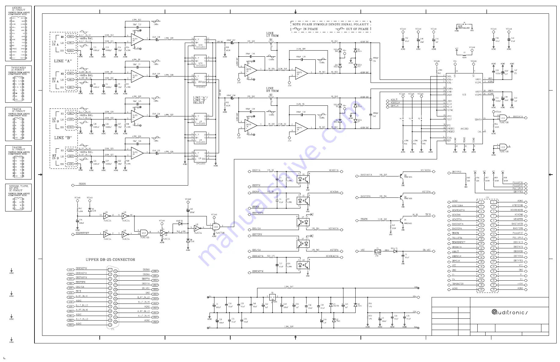 Auditronics 220 Digital Audio Console Technical Manual Download Page 97