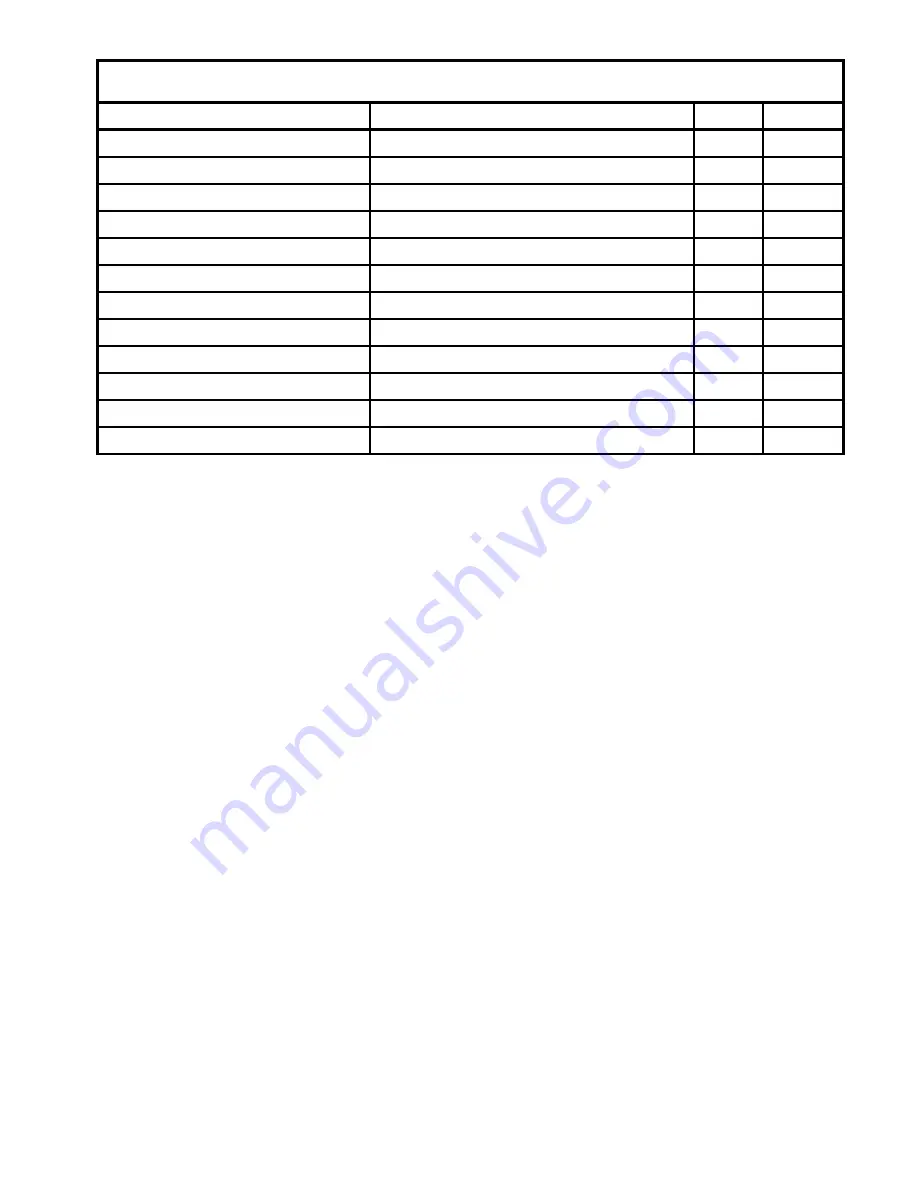 Auditronics 2600 Technical Manual Download Page 61