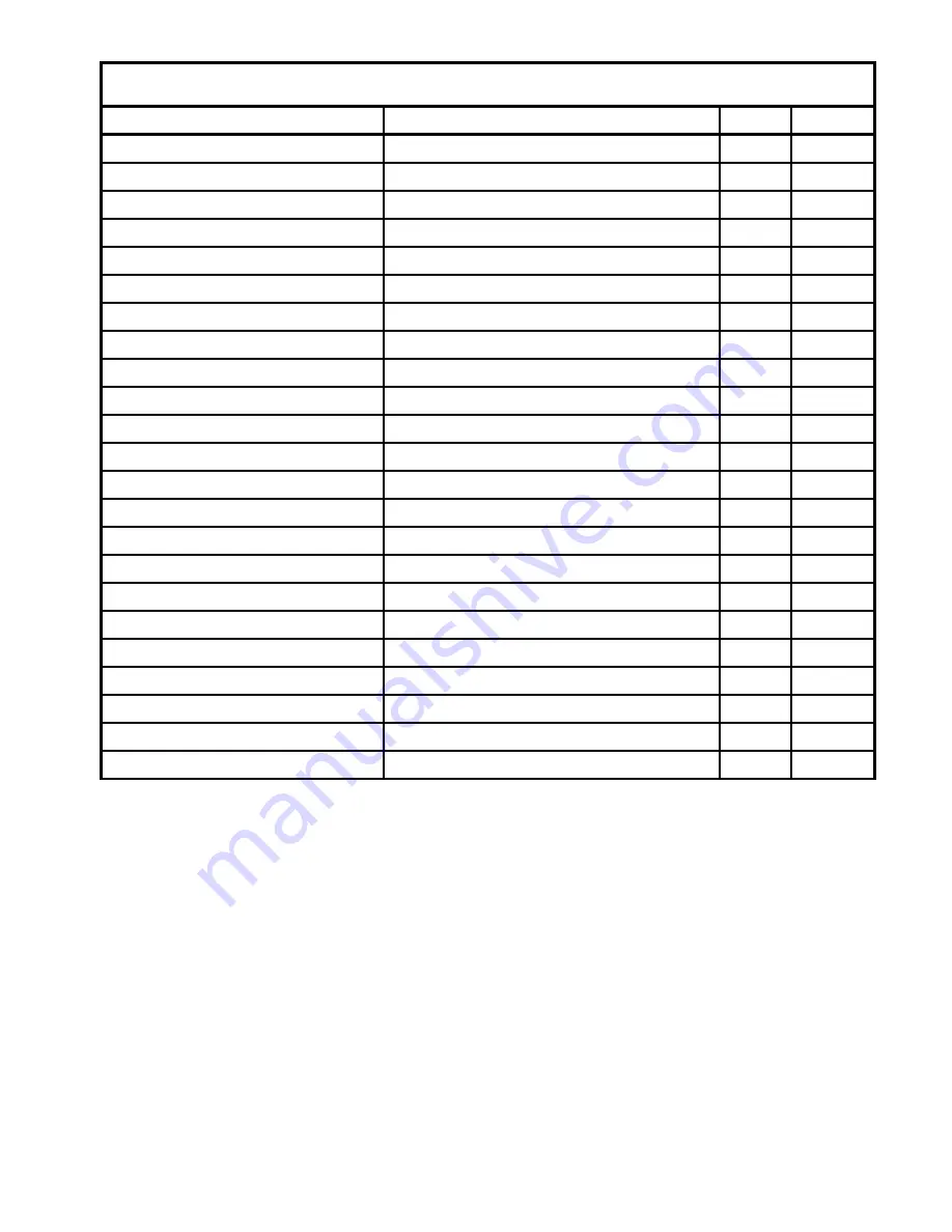 Auditronics 2600 Technical Manual Download Page 76