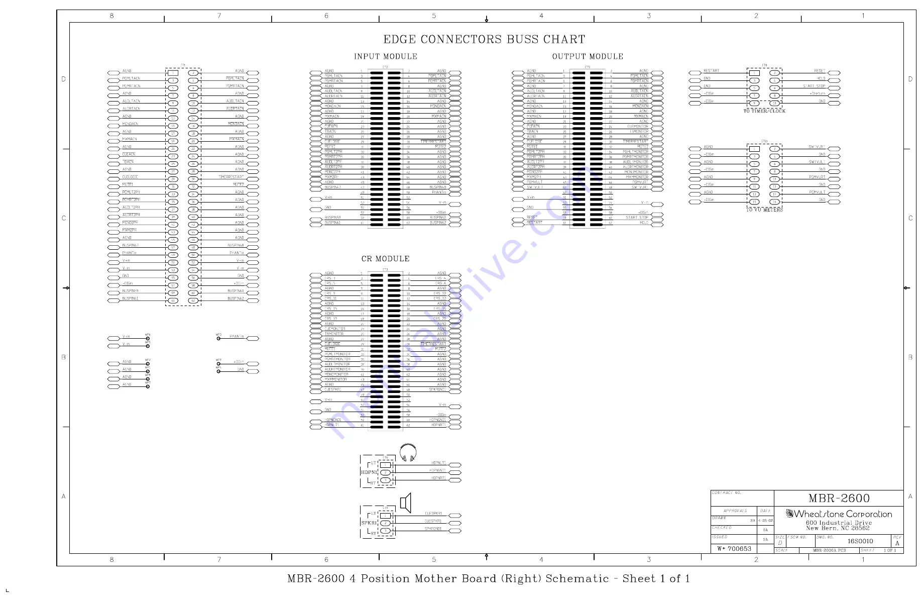 Auditronics 2600 Technical Manual Download Page 109