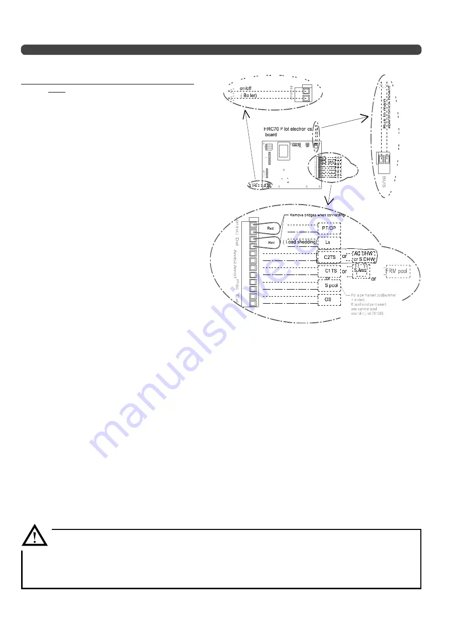 auer HRC 70 PILOT-PREMIUM Installation And Operating Instructions Manual Download Page 18