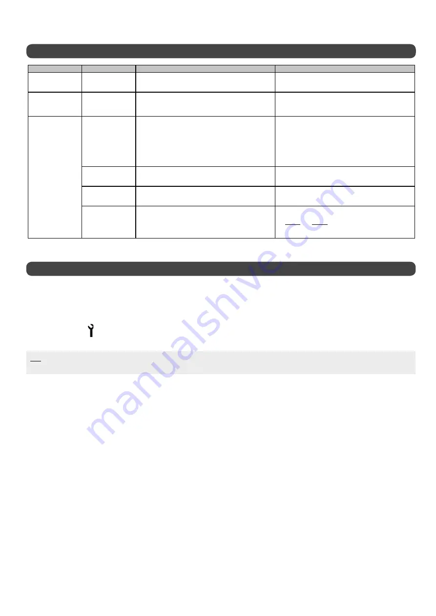 auer HRC 70 PILOT-PREMIUM Installation And Operating Instructions Manual Download Page 41