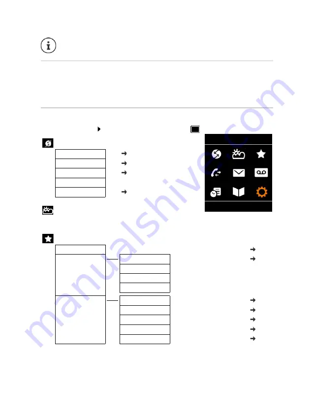 Auerswald COMfortel M-510 Advanced Information Download Page 9