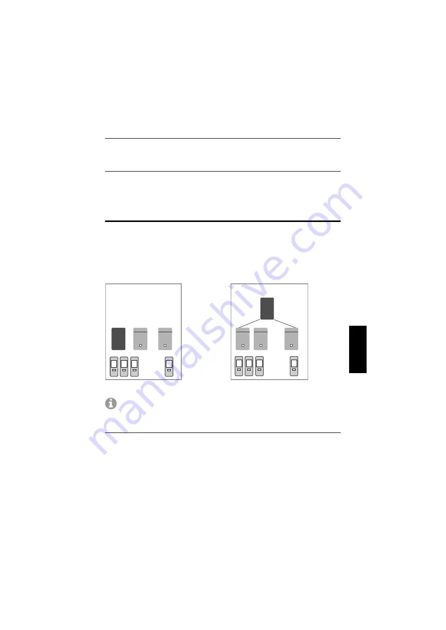 Auerswald COMfortel WS-500M Instructions Manual Download Page 81