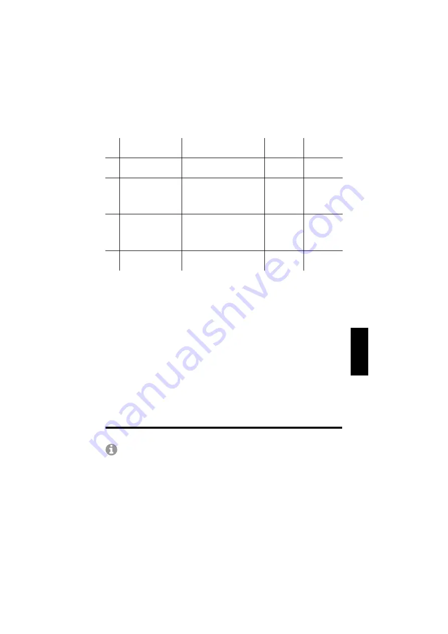 Auerswald COMfortel WS-500M Instructions Manual Download Page 87