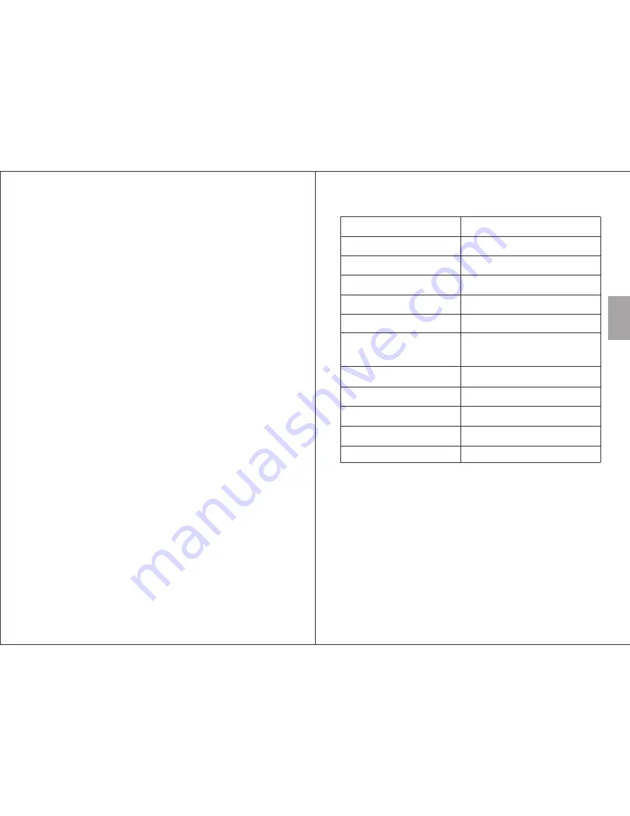 August EP634 User Manual Download Page 5