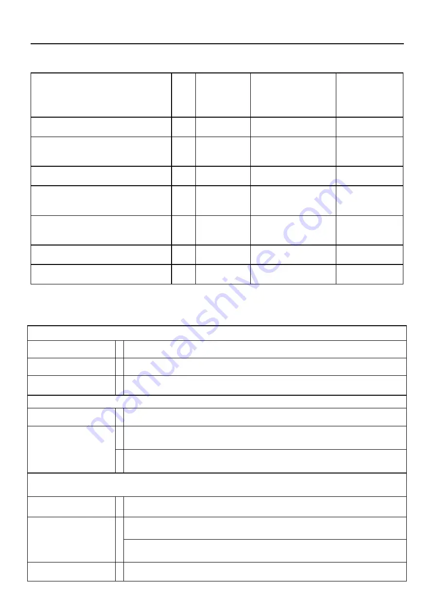 Augustine Surgical HotDog WC7 Series User And Technical Manual Download Page 20