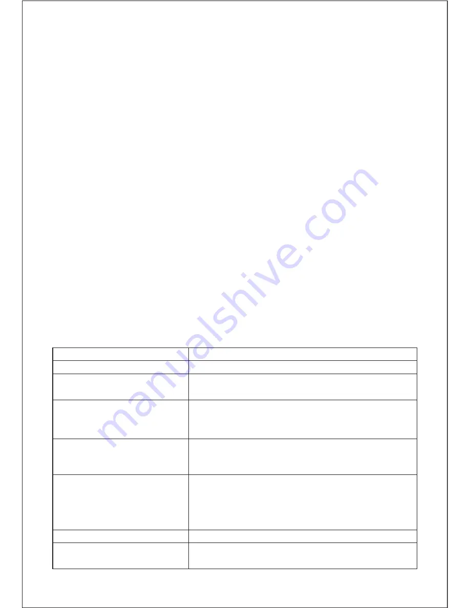 Aukey BR-C16 User Manual Download Page 6