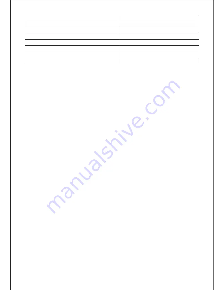 Aukey BR-C16 User Manual Download Page 7