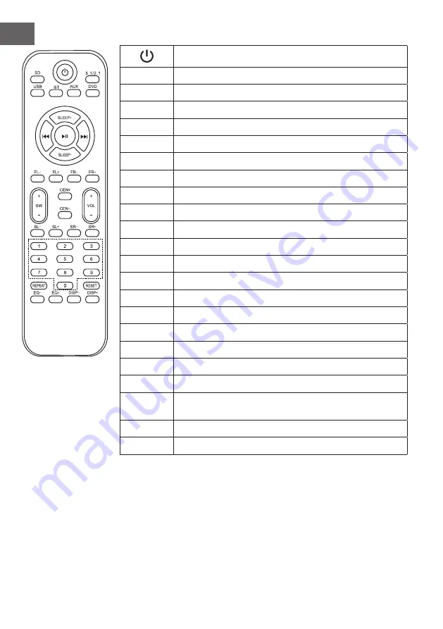 auna 10000147 Manual Download Page 10