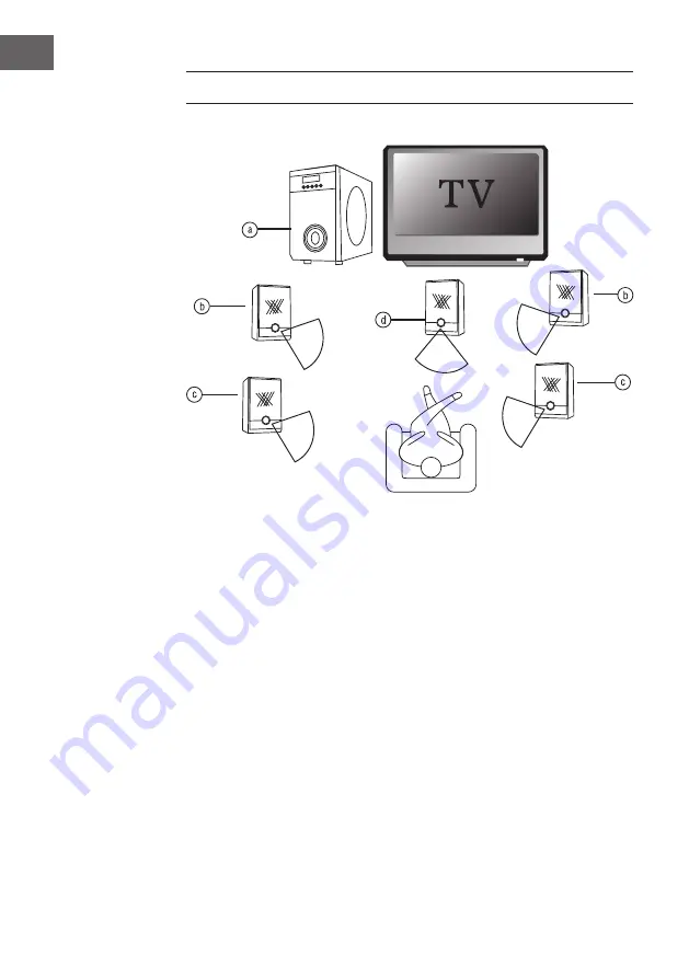 auna 10000147 Manual Download Page 18