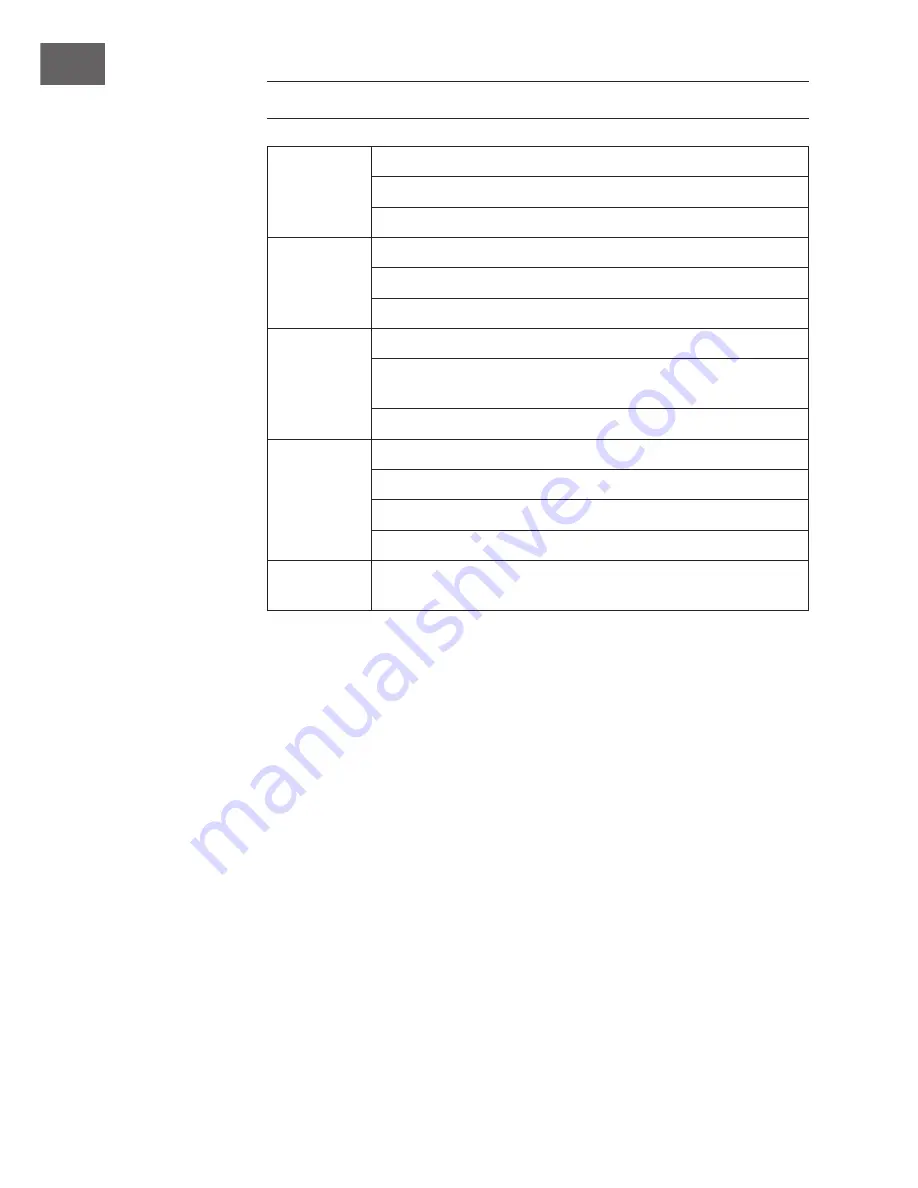 auna 10006320 Manual Download Page 14