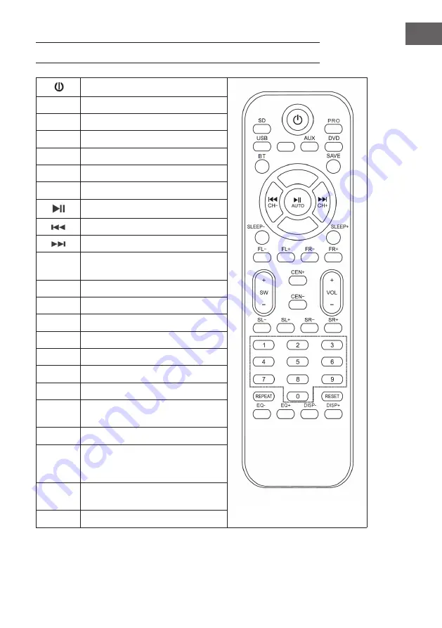 auna 10006335 Instructions Manual Download Page 47