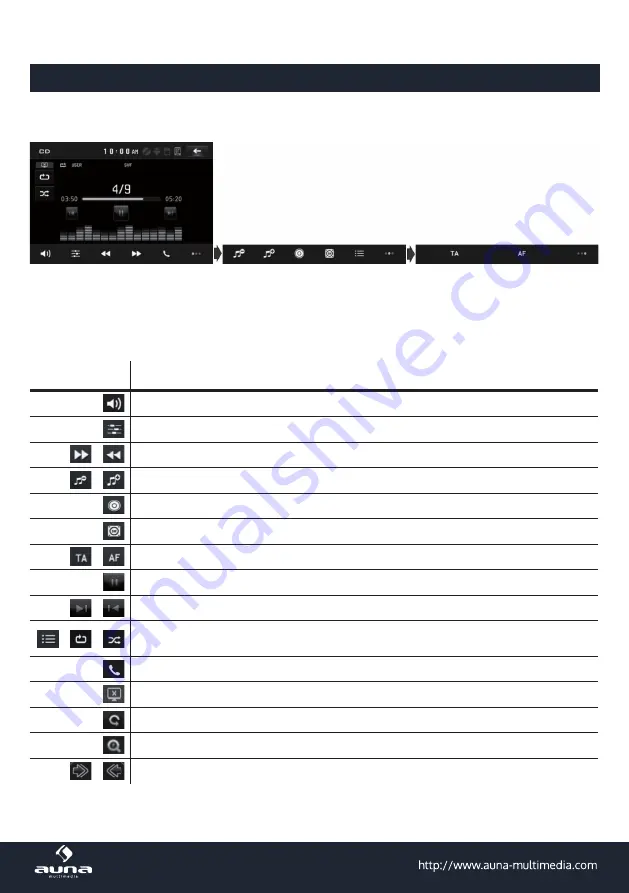 auna 10019192 Manual Download Page 34