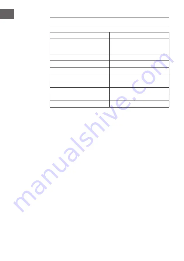 auna 10028139 Manual Download Page 8