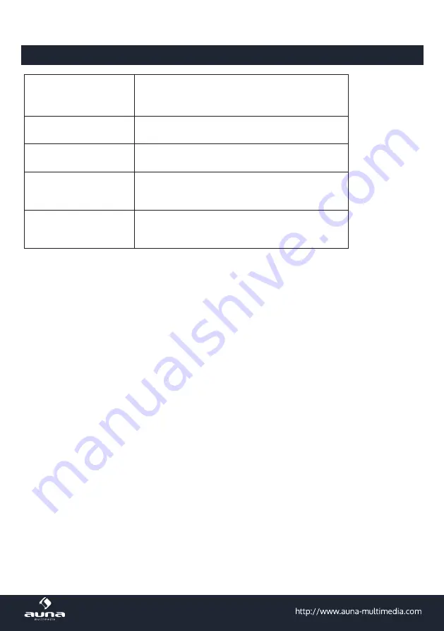 auna 10029400 Manual Download Page 22