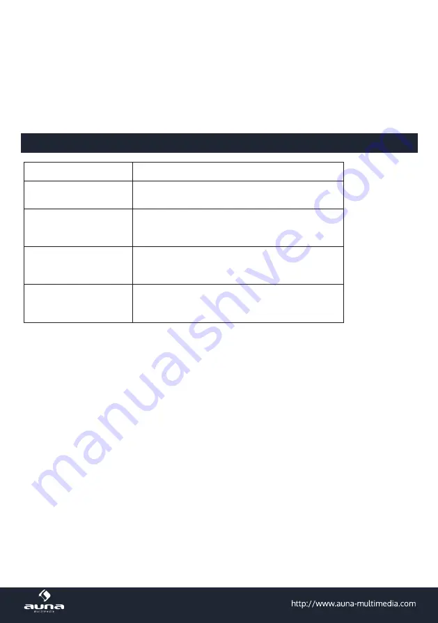 auna 10029400 Manual Download Page 33