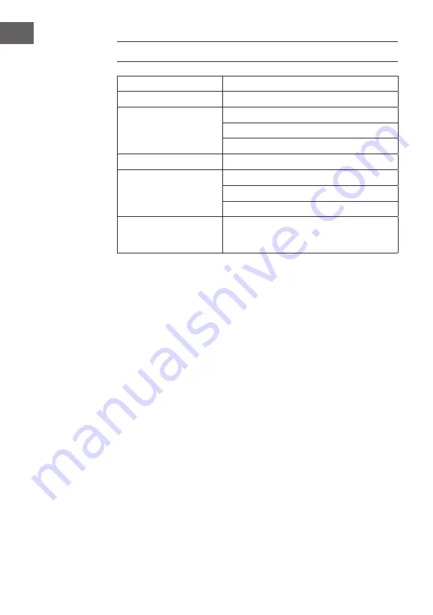 auna 10031924 Manual Download Page 20