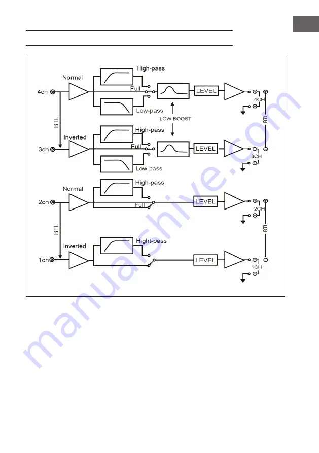 auna 10032117 Manual Download Page 57