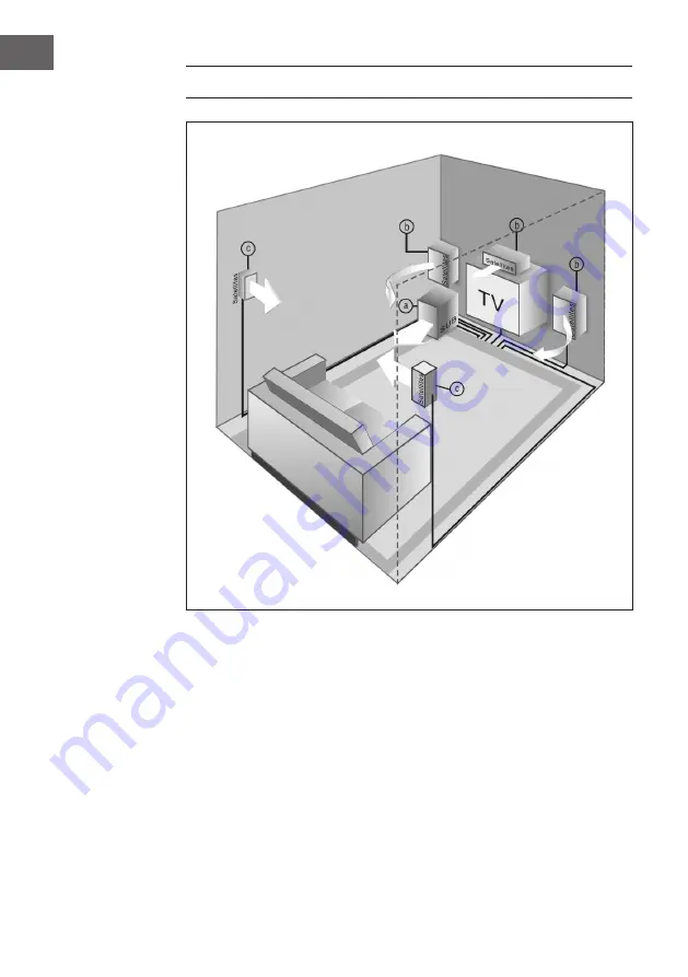 auna 10033065 Manual Download Page 50