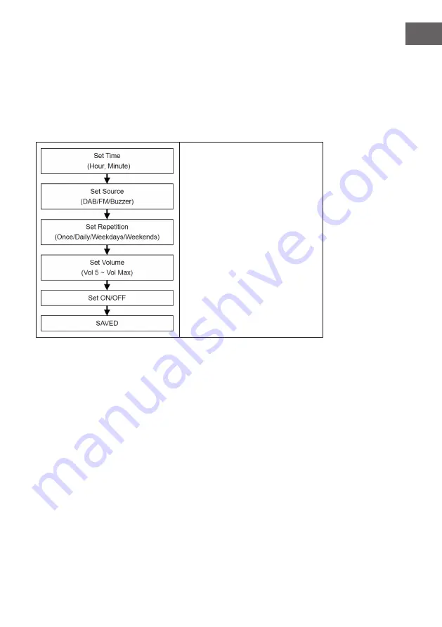 auna 10034096 Manual Download Page 13