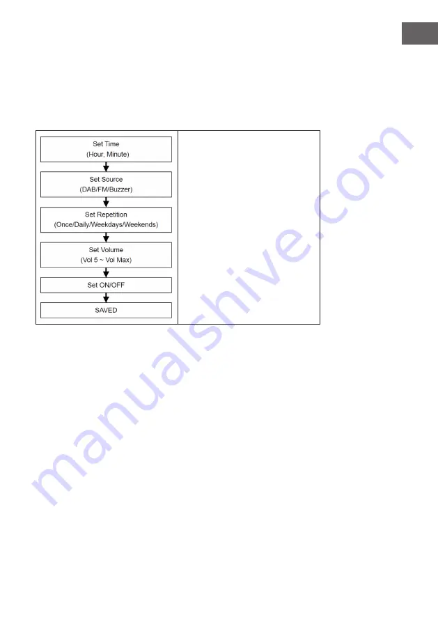 auna 10034096 Manual Download Page 77