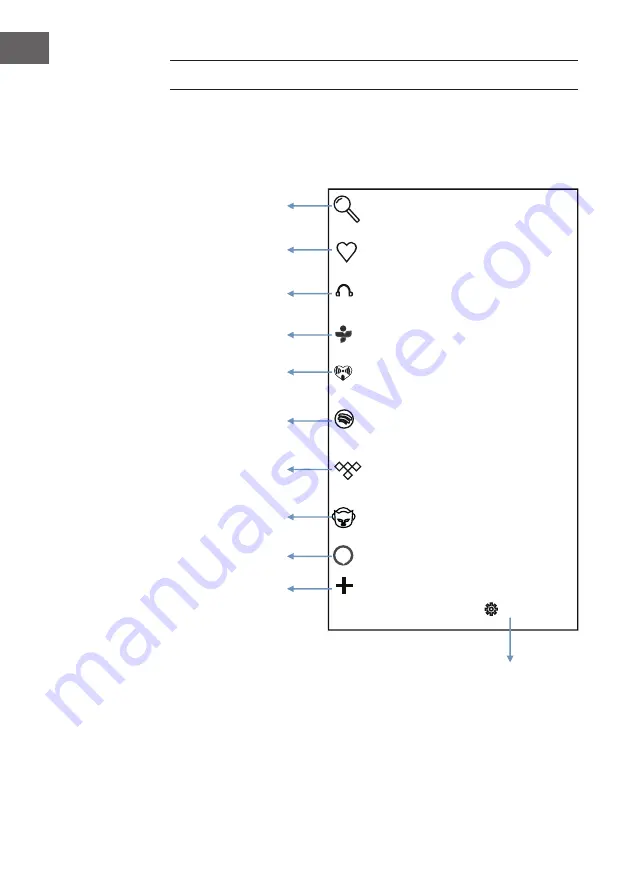 auna Intelligence Manual Download Page 18