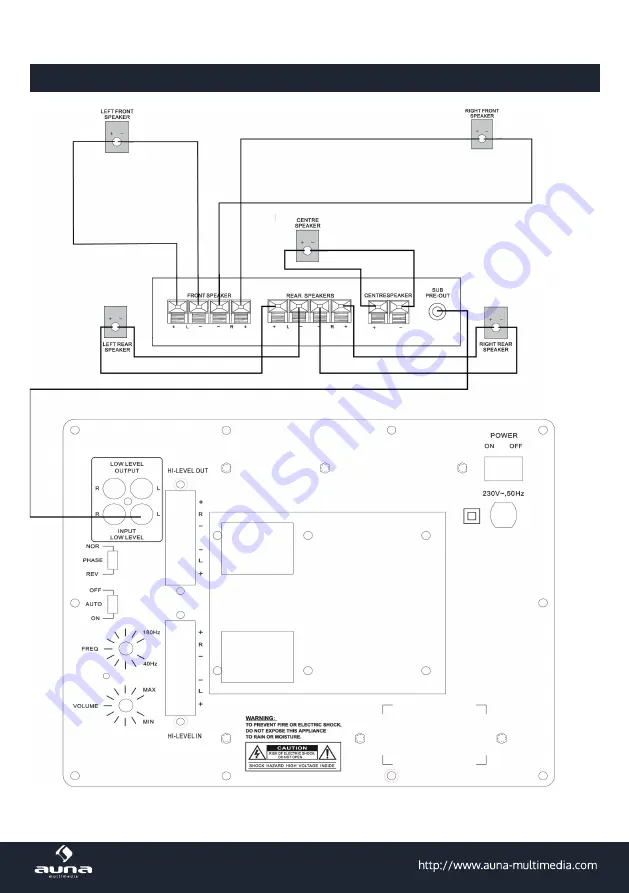 auna Linie 501 Manual Download Page 6