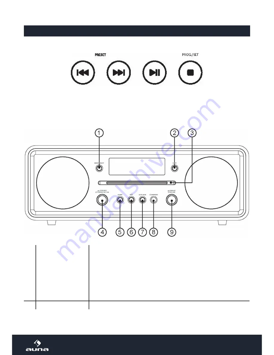 auna MELODIA Instructions Manual Download Page 3