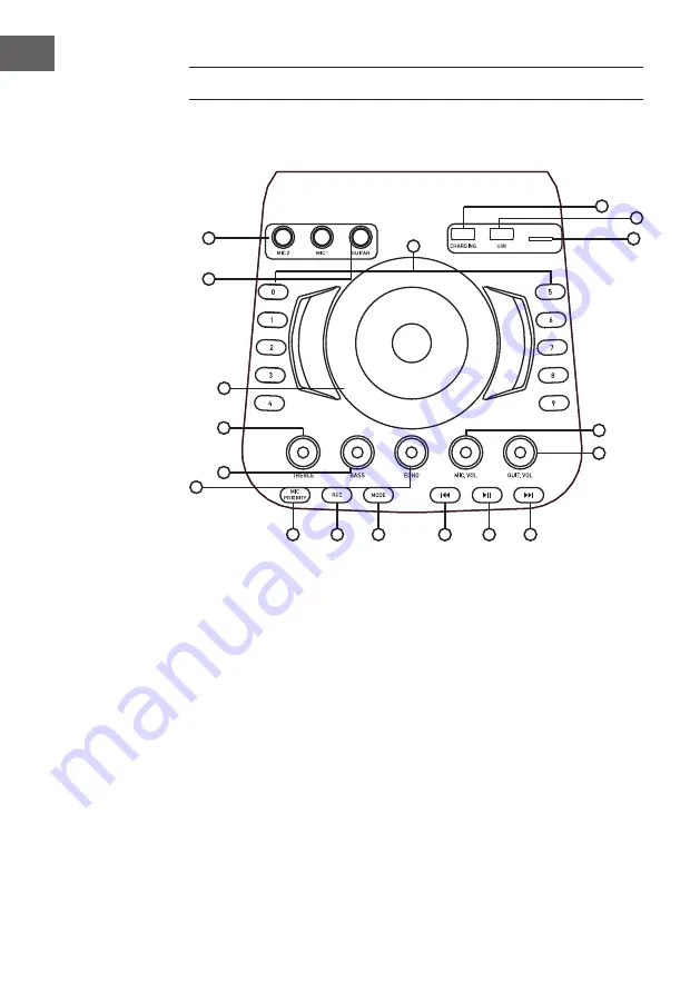 auna Moving 100 Instruction Manual Download Page 46