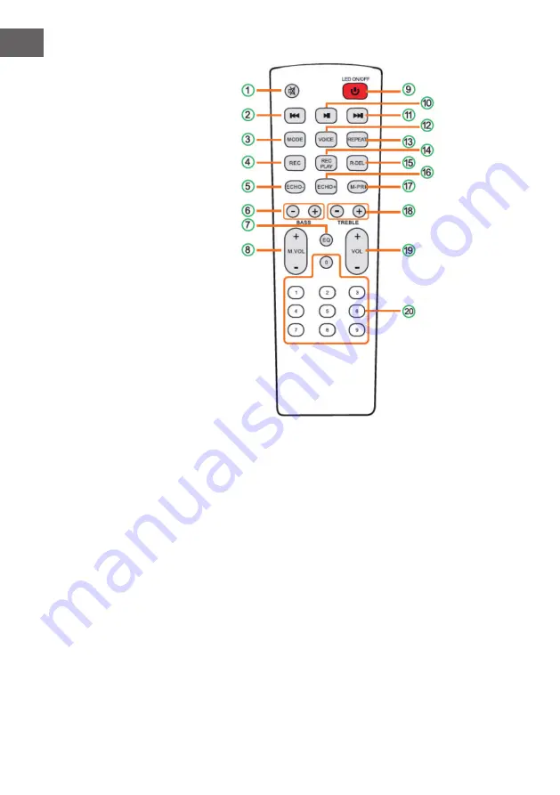 auna PSS60 Manual Download Page 6