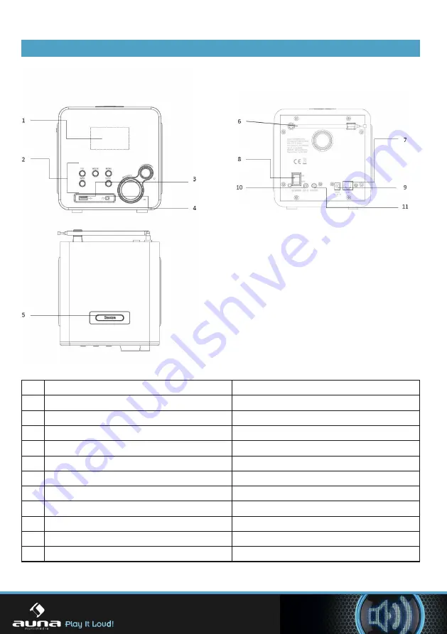 auna Radio Gaga User Manual Download Page 4