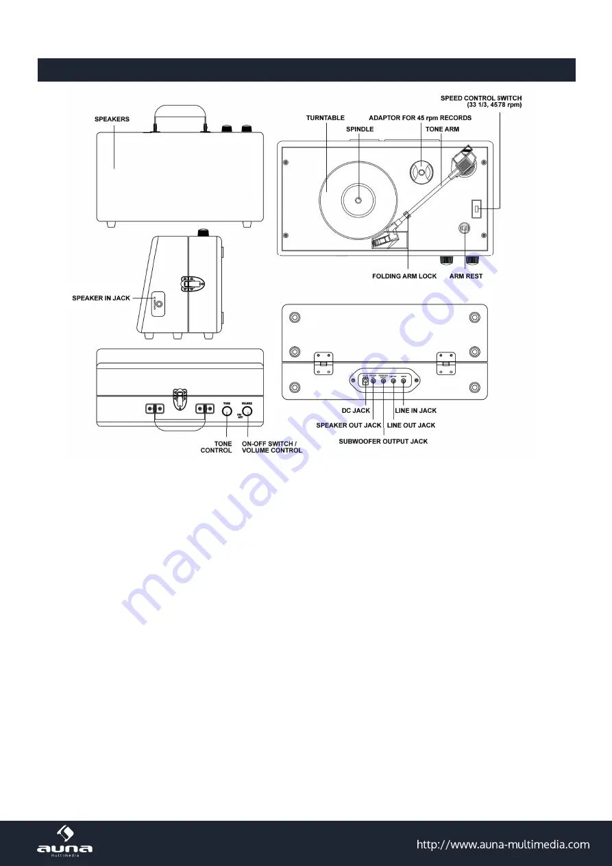 auna Retro Plattenspieler Скачать руководство пользователя страница 9