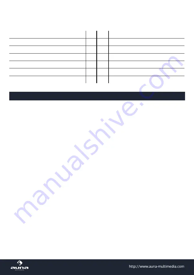 auna TP-30 Manual Download Page 15