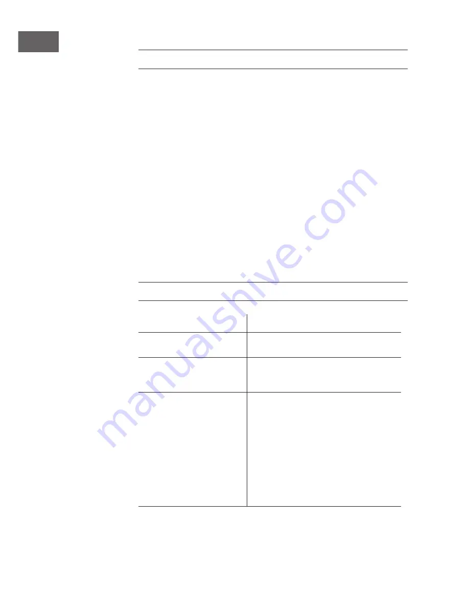 auna US-10028155 Manual Download Page 30