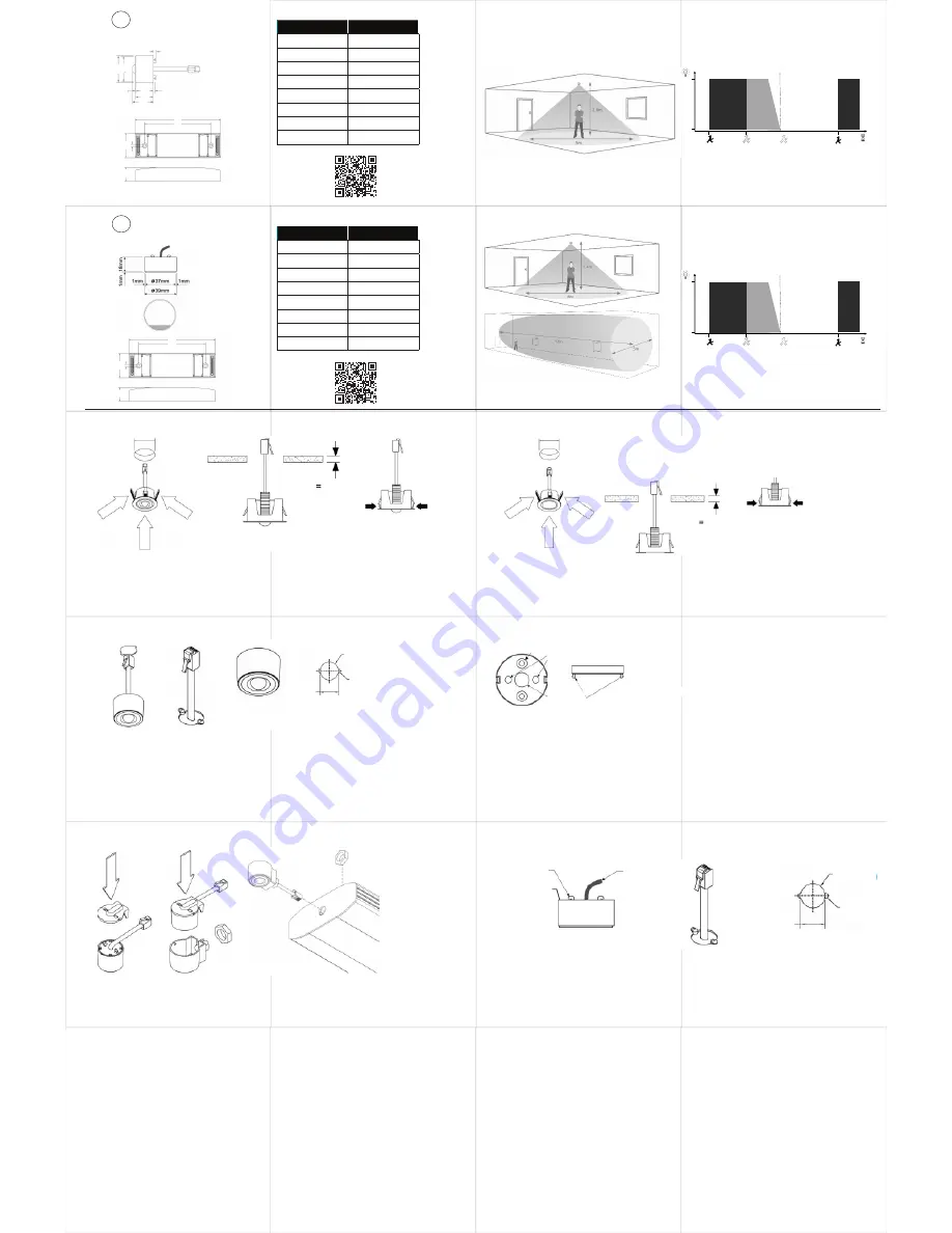 Aura Light MWS5 Скачать руководство пользователя страница 2