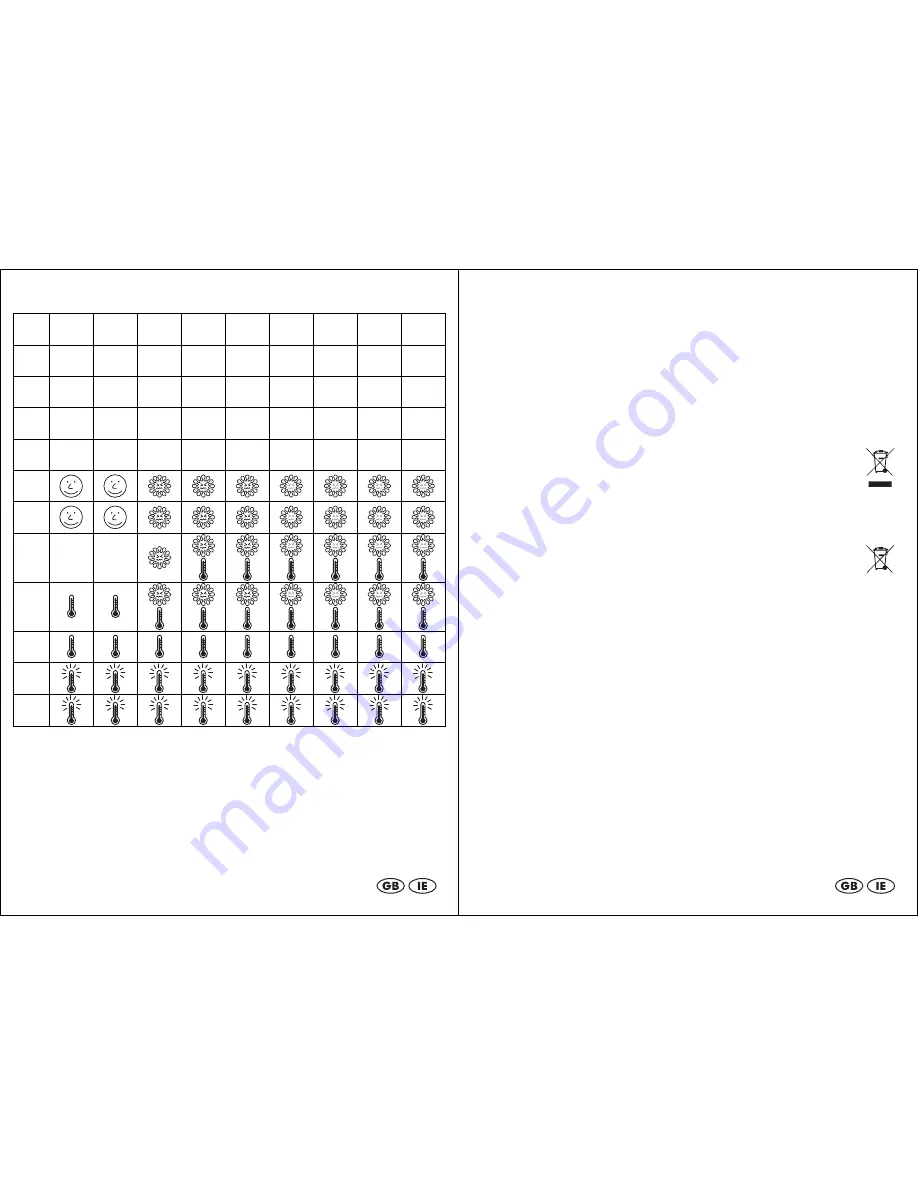 Auriol 4-LD3443 Instruction Manual Download Page 5