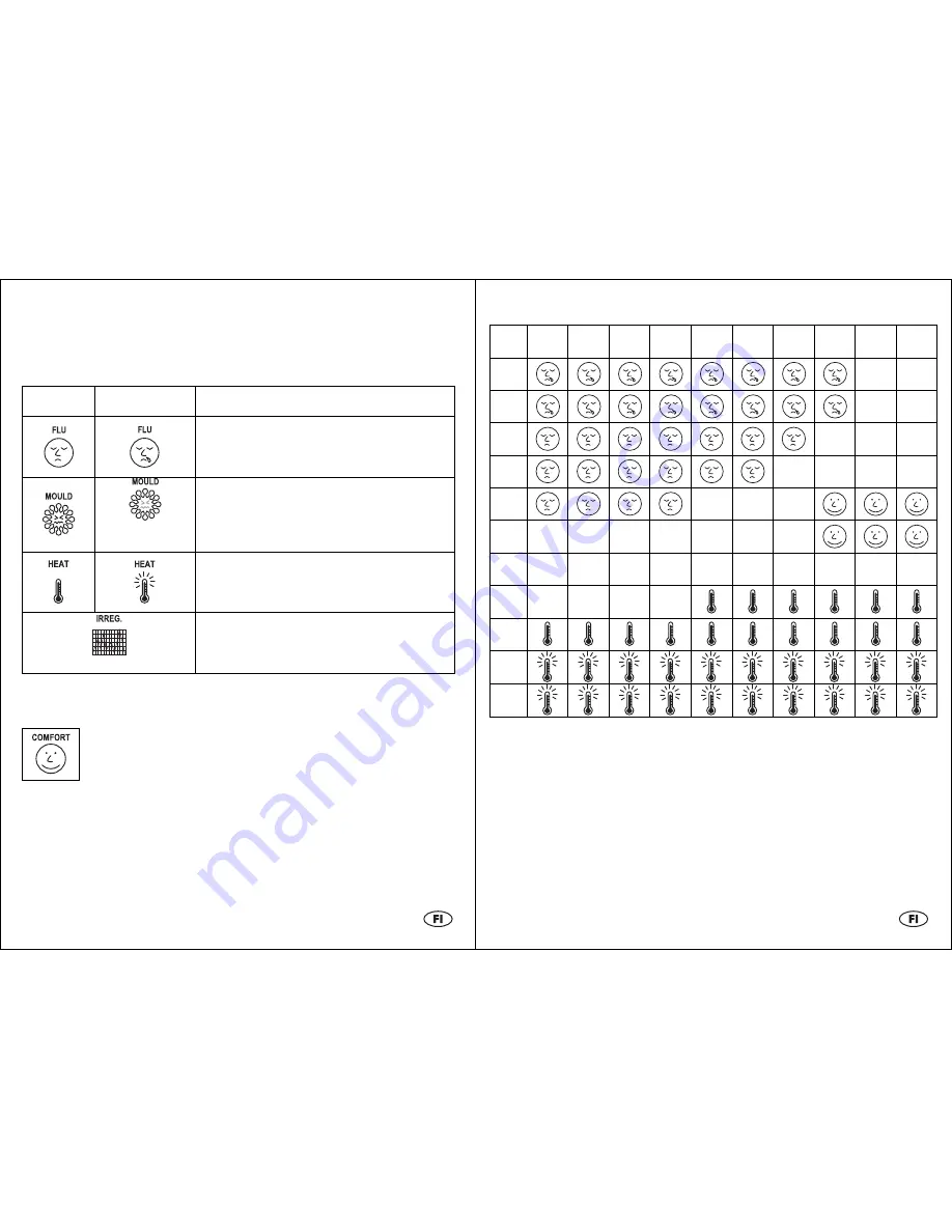 Auriol 4-LD3443 Instruction Manual Download Page 9