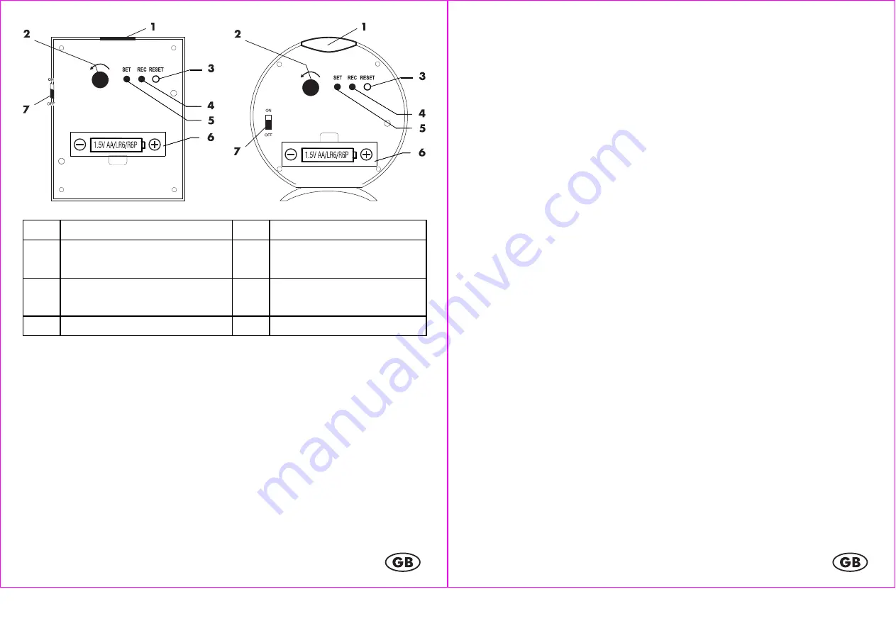 Auriol 4-LD4537 Скачать руководство пользователя страница 28