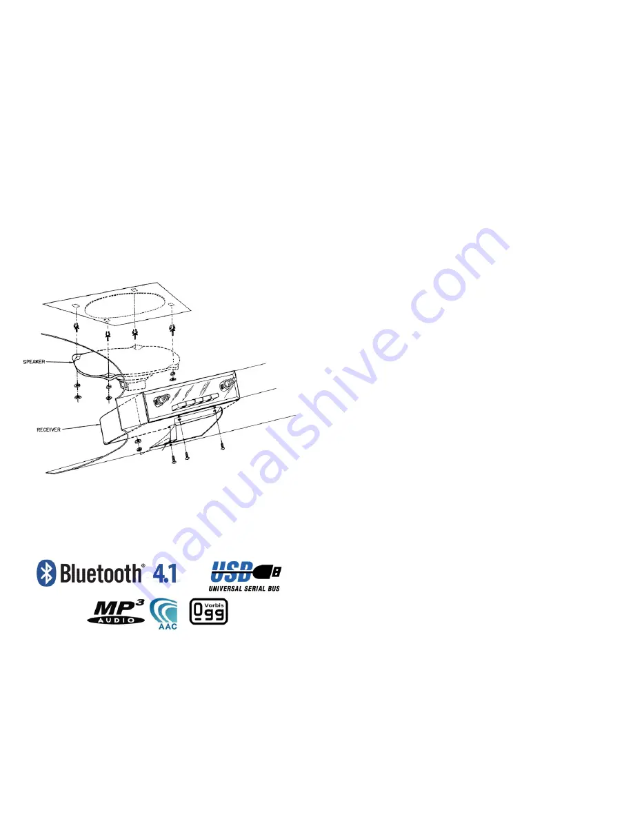 Aurora Design BTU-2 User'S Operation Manual Download Page 1