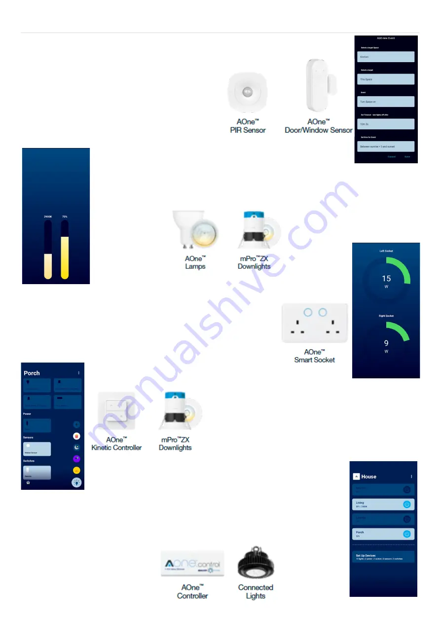 Aurora AOne Technical Document Download Page 7