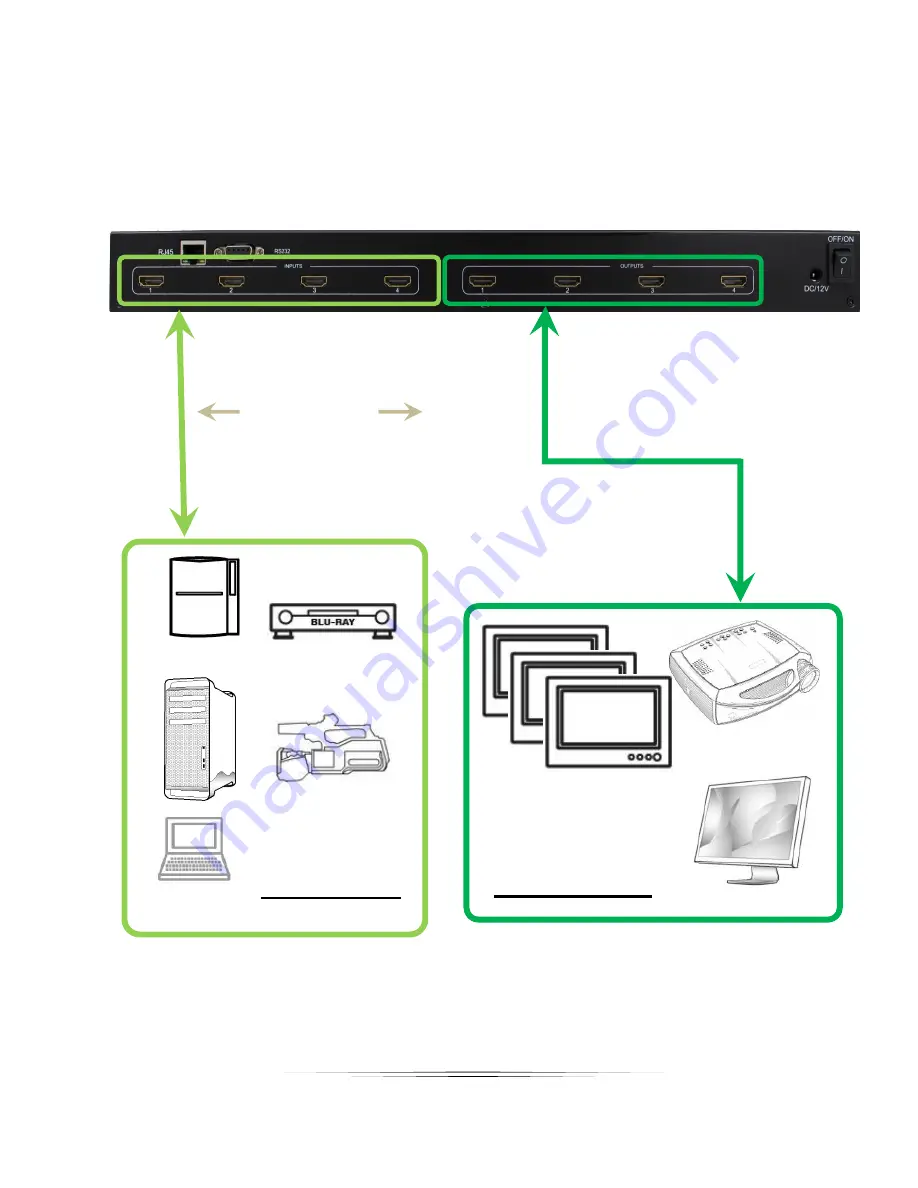 Aurora ASP-44-4K User Manual Download Page 8