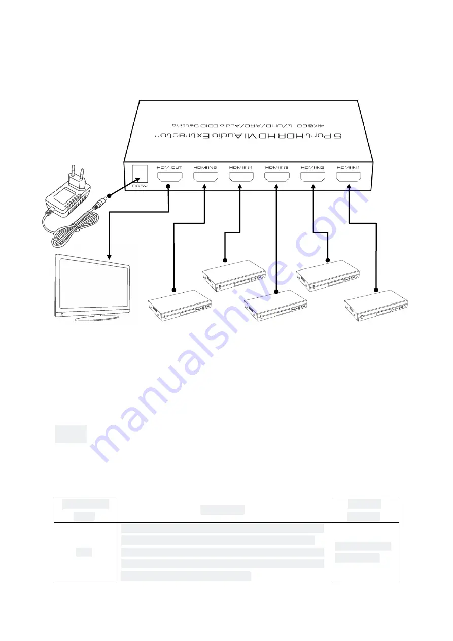 Aus Electronics Direct AA6312 User Manual Download Page 4