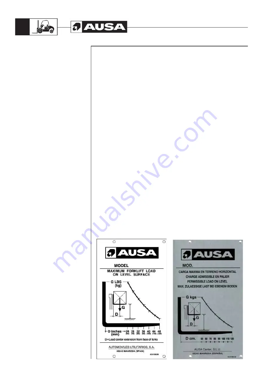 AUSA C 200 H Operator'S Manual Download Page 62