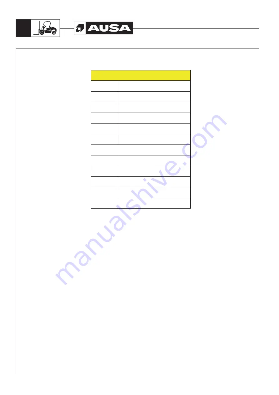 AUSA C 200 H Operator'S Manual Download Page 104