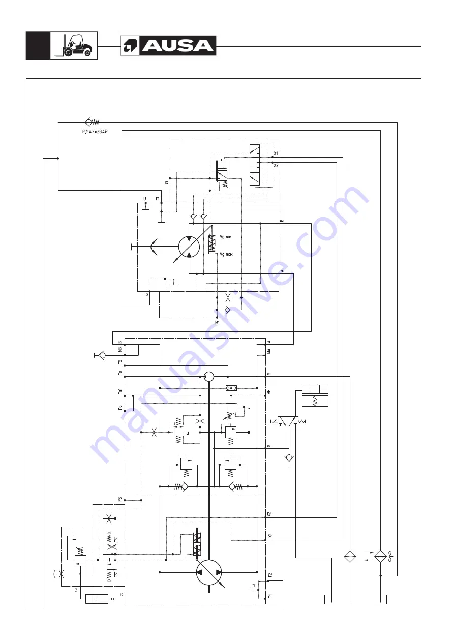 AUSA C 200 H Operator'S Manual Download Page 118