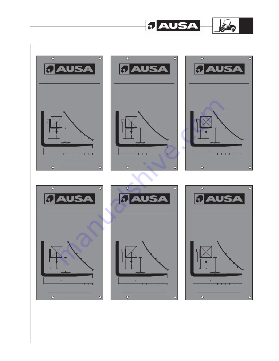 AUSA C300H Operator'S Manual Download Page 31