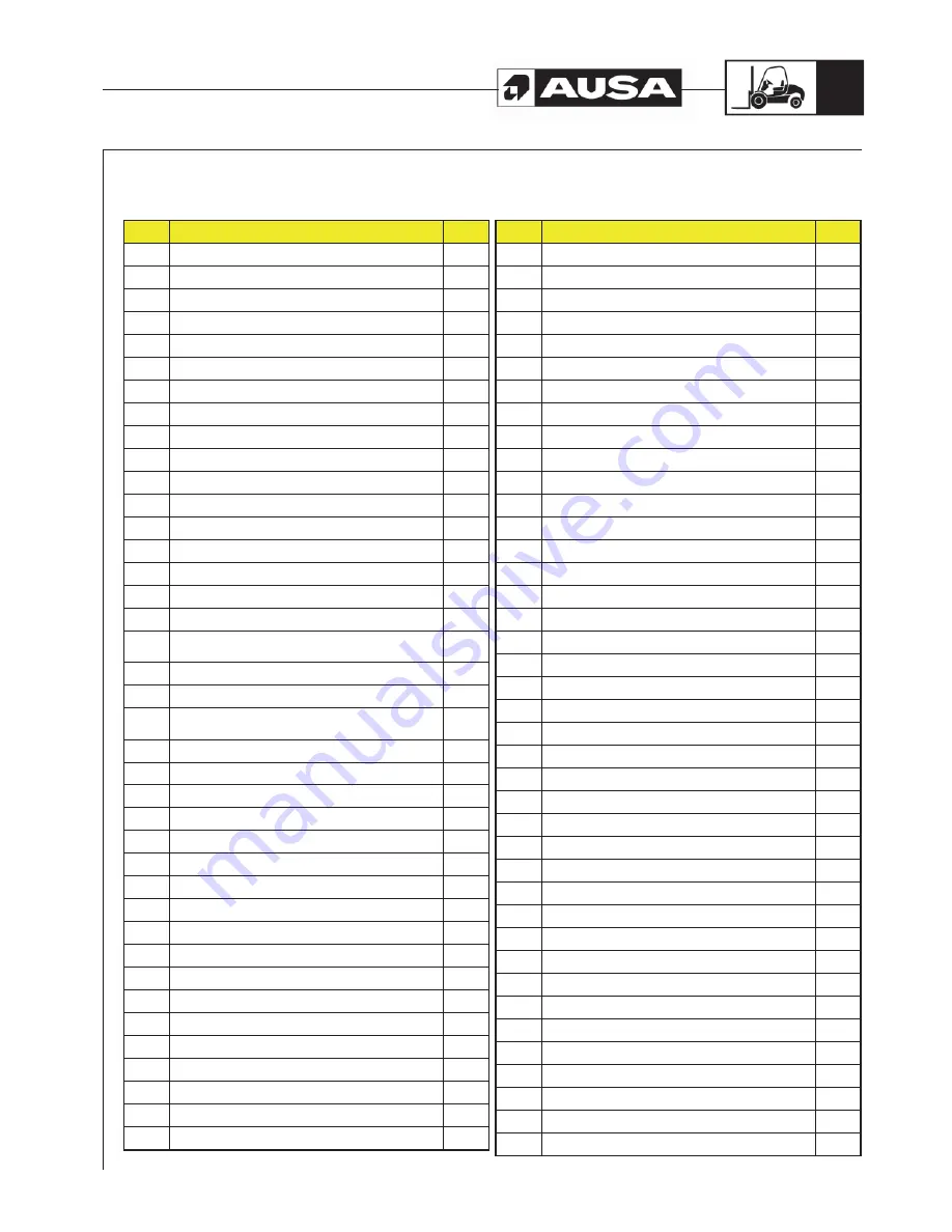 AUSA C300H Operator'S Manual Download Page 127