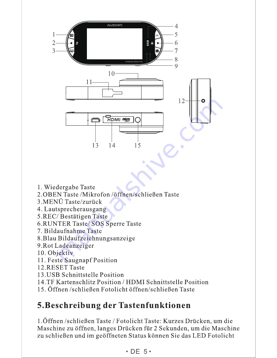 ausdom AD260 User Manual Download Page 21