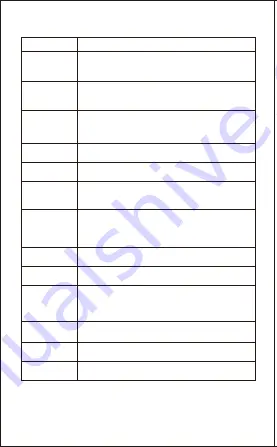 ausdom ANC10 User Manual Download Page 52